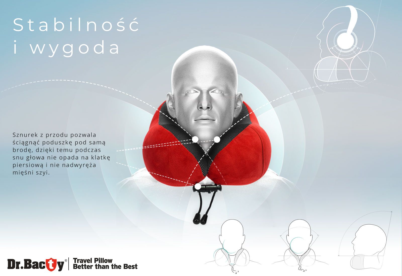 Najlepsza poduszka podróżna Dr.Bacty
