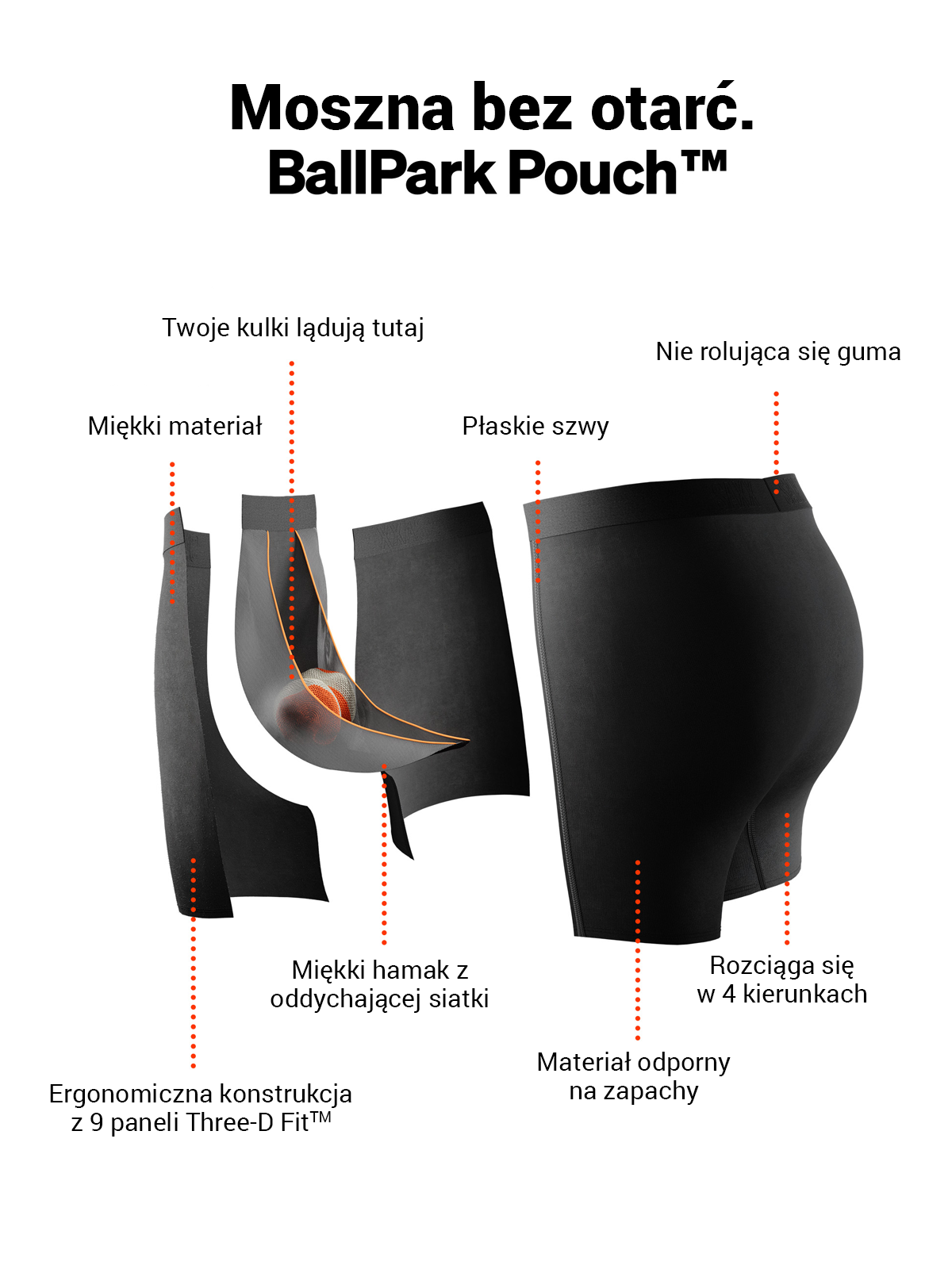 Saxx Mens BallPark Pouch Underwear - Volt