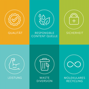 Water Bottle Contigo Cortland 720ml - Grapevine