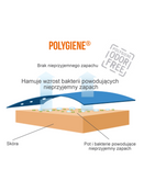 Handtuch zum Schwimmen beidseitig Dr.Bacty 70x140 - Rot