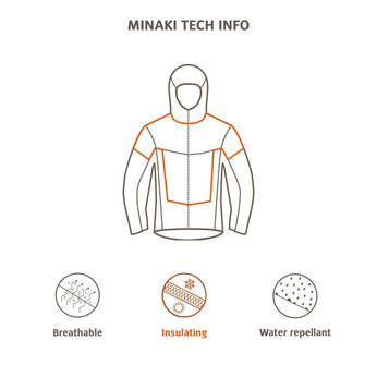 Vaude Minaki Light male insulated jacket - black