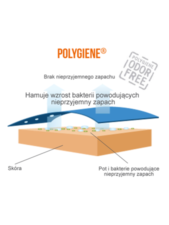 Ręcznik dla niemowlaka szybkoschnący dwustronny Dr.Bacty 60x130 - Lamy